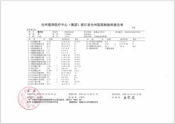 进食后剧痛，CT见游离气体 - 检验报告_血常规+CRP_P164.jpeg